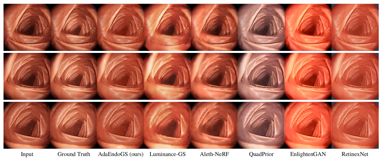 VEIDLA Multimethod Comparison